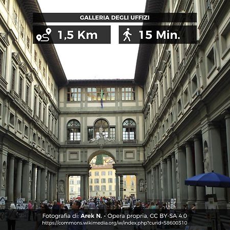 Il Cuore Di Firenze + Corte Privata+ Wifi+Ac Kültér fotó